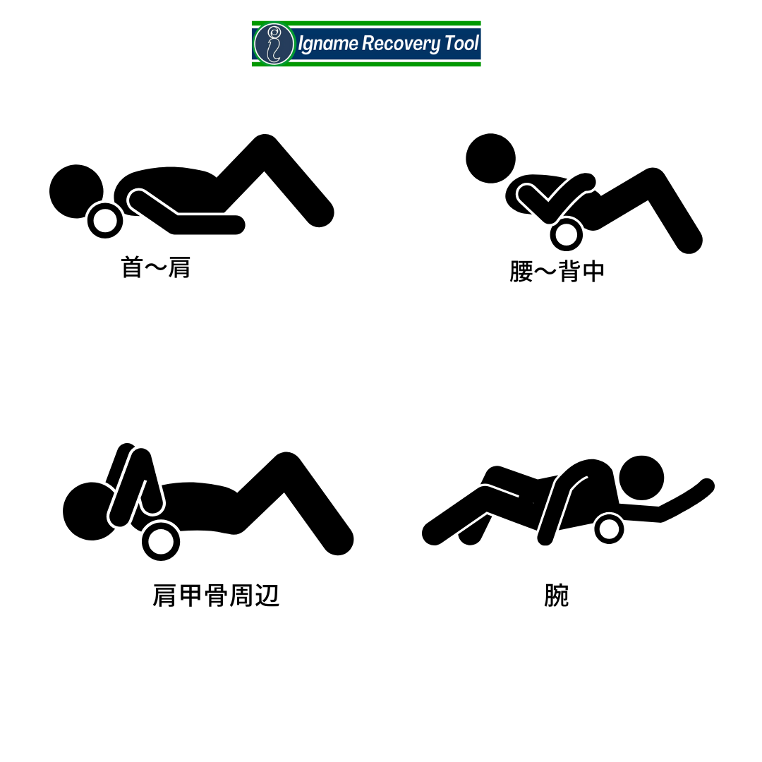 イナーメ・ストレッチロール