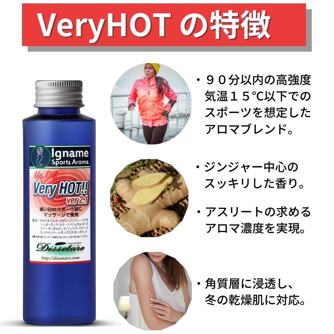 Very HOT!! 2.1 (Up OIL) 強ジンジャー&スパイシー