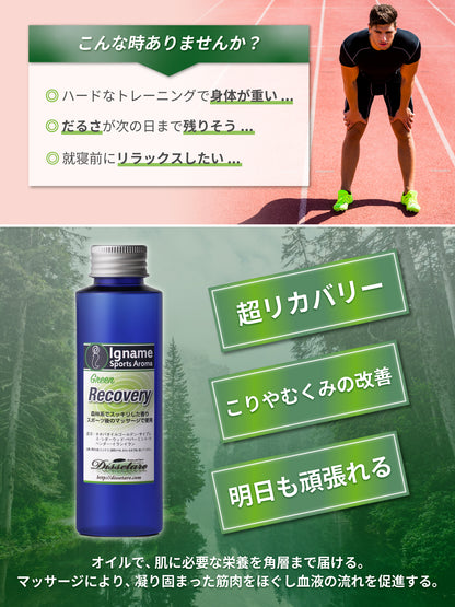 イナーメオイル ベーシック（リカバリー・アップオイル）セット