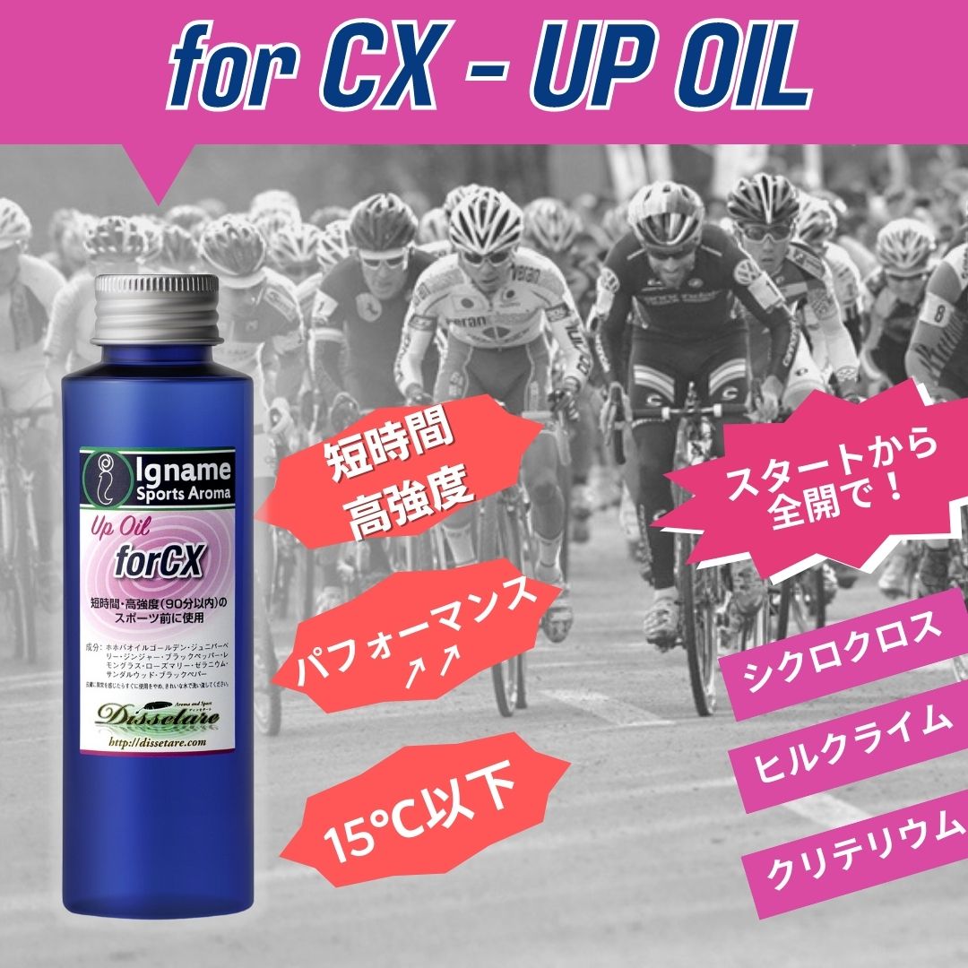 for CX　レーススペックのアロマブレンド