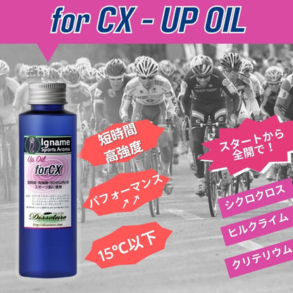 for CX　レーススペックのアロマブレンド