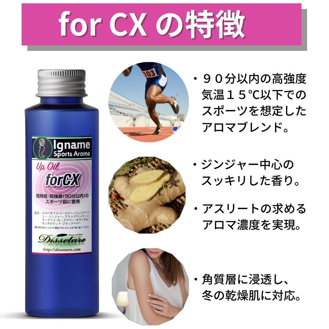 for CX　レーススペックのアロマブレンド