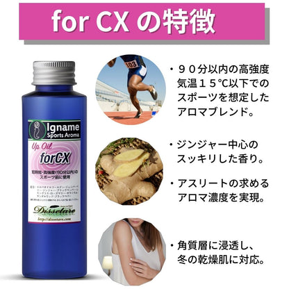 for CX　レーススペックのアロマブレンド