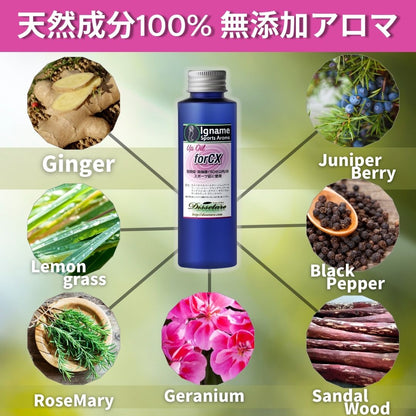 for CX　レーススペックのアロマブレンド